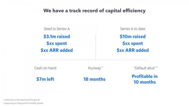 The company's being smart with its cash.