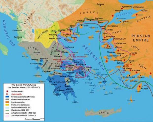Греко-перская война