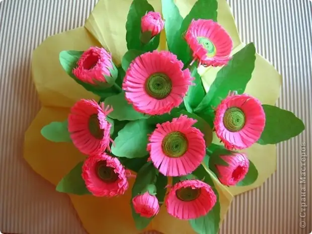 Цветы для мамы 1 класс