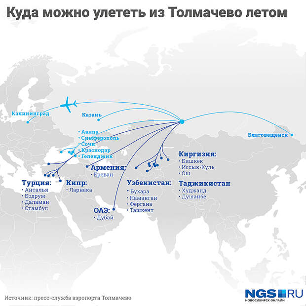 Карта полетов из новосибирска