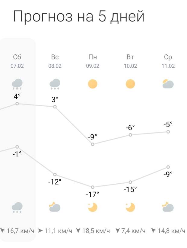 Перепады конечно впечатляют https://t.me/webmoney_dn/313347