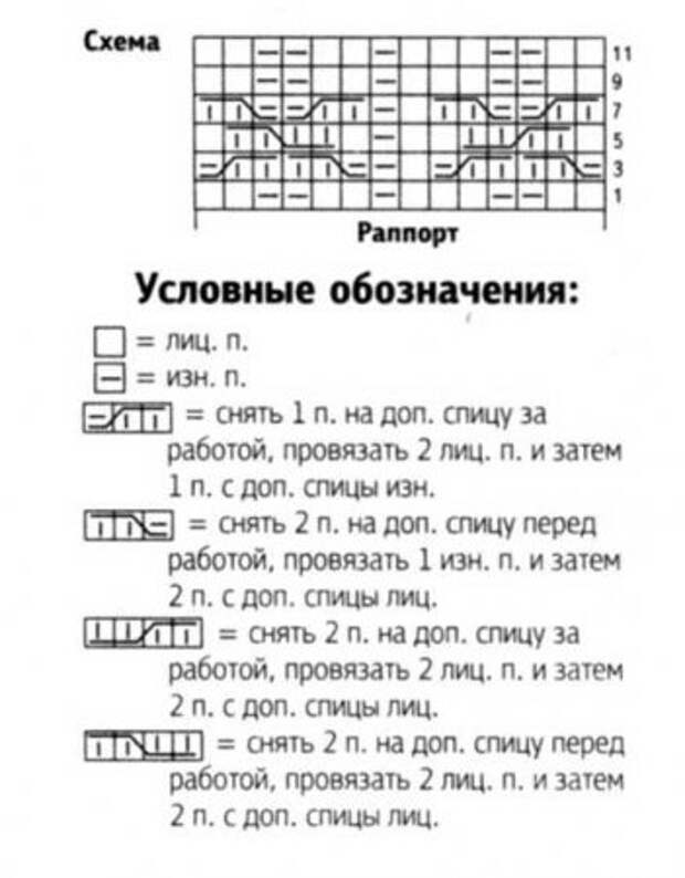 Жакет с ленточками и цветочками