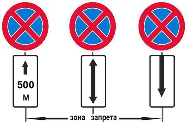 На сколько метров действует знак остановка запрещена