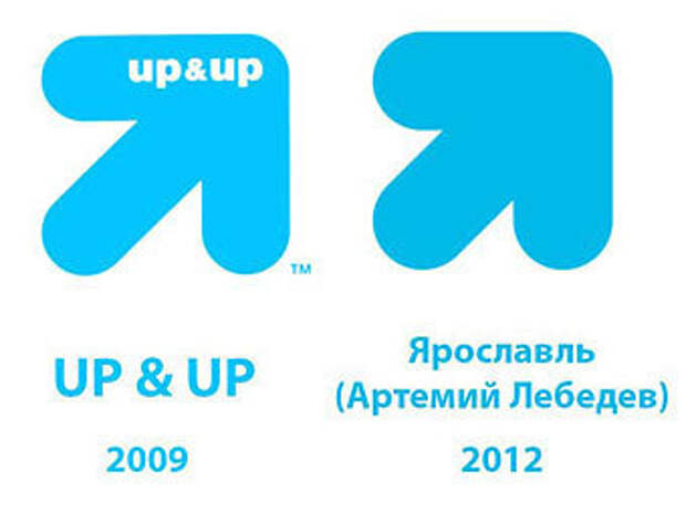 Лого пират