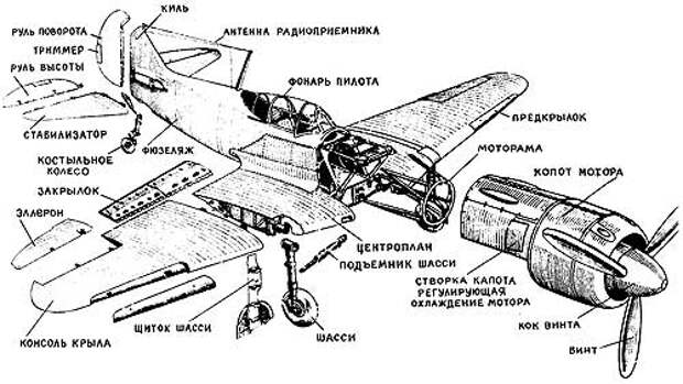 Истребитель