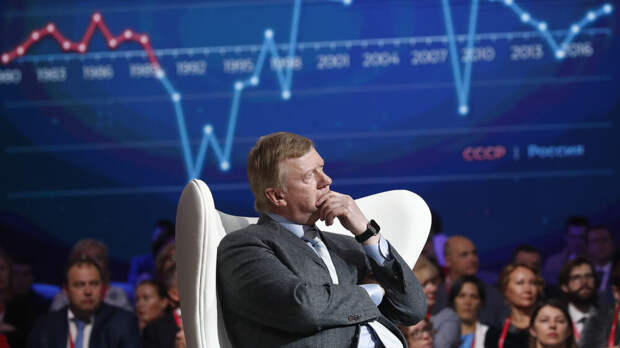 Чубайс оказался ответчиком по иску о взыскании 12 млрд рублей убытков «Роснано»