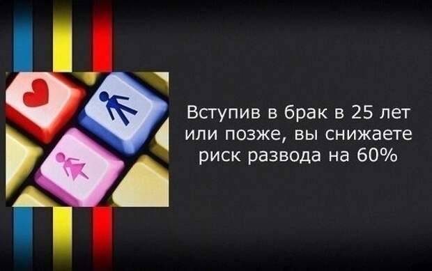 Новые факты о привычных вещах Новые факты о привычных вещах