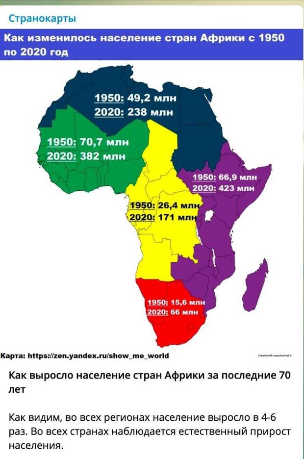 Как выросло население Африки за последние 70 лет