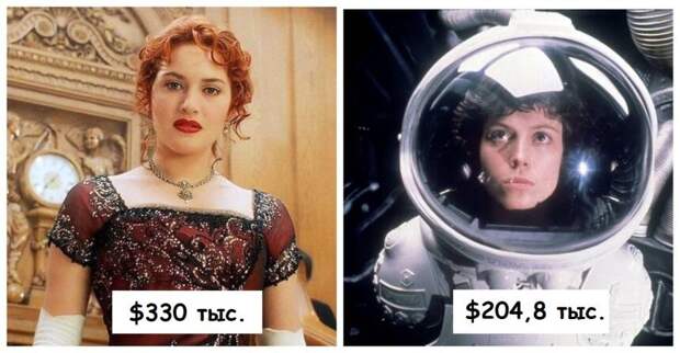11 киношных предметов одежды, которые продали за баснословные деньги