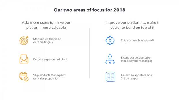 This slide hints that Front is looking to expand beyond messaging.