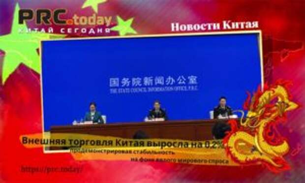 Внешняя торговля Китая
