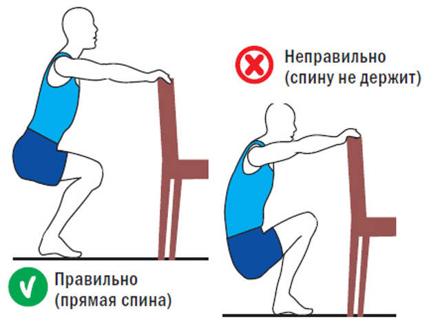 Лечебная гимнастика: приседания для тренировки сосудов
