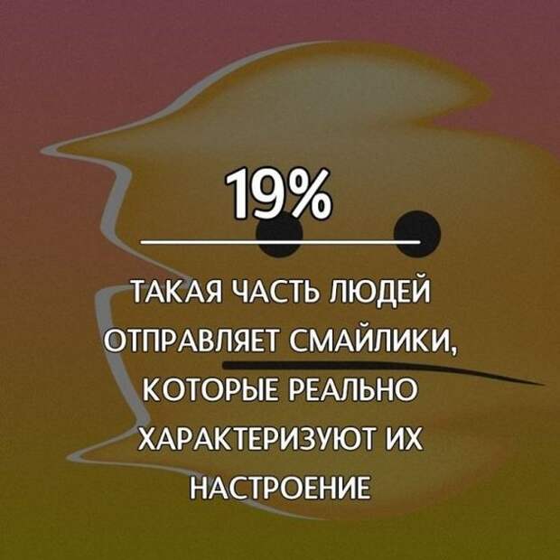 Интересные факты Интересные факты