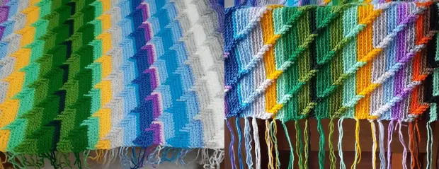 �� ������, ���� ��������� ������� �����? ��� ������� ������� ��� �������