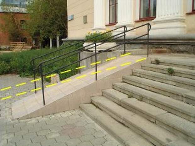 Устройство пандуса