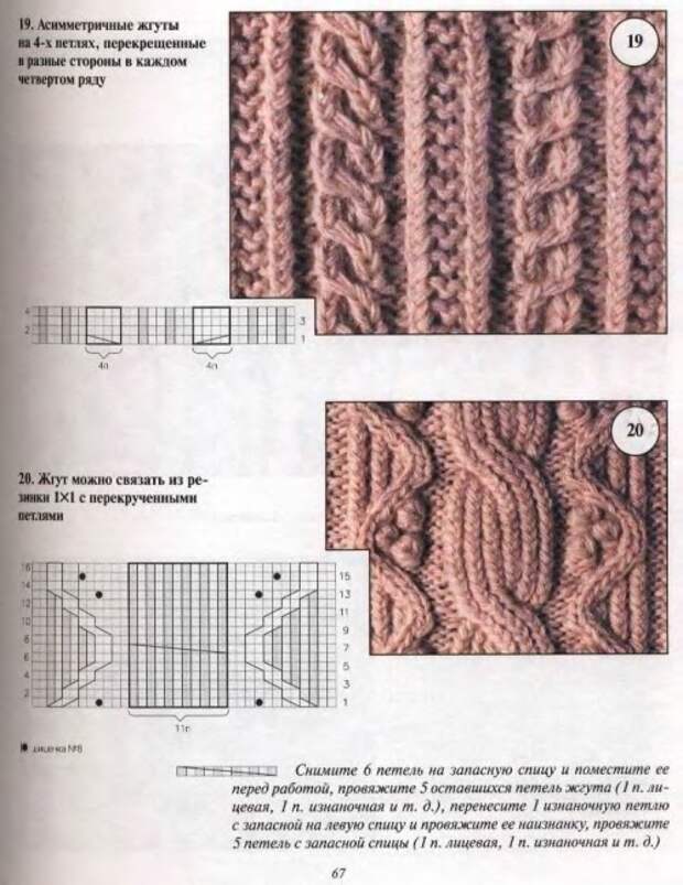 Вязаное пальто для девочки спицами
