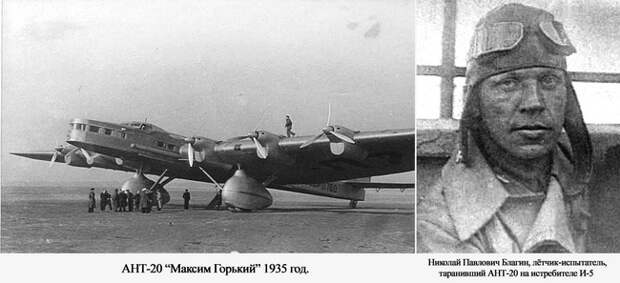 Благин НП Благин НП