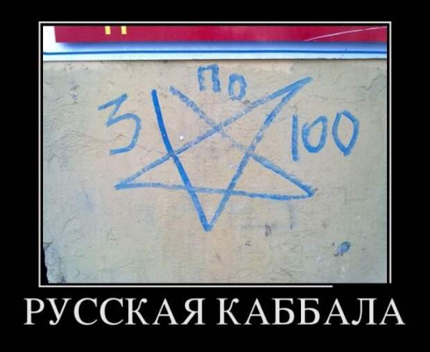Обо всём.