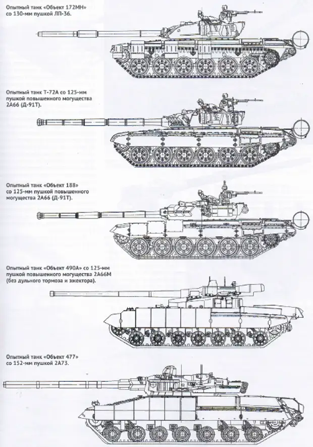 Т 95 чертеж