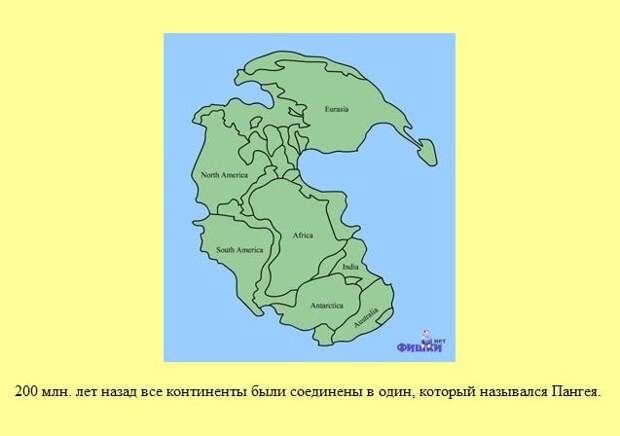 Знаете ли Вы?. Часть 13. (30 фото)