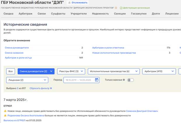 Биду для Андрея Воробьева: губернатору прописали Клязьму Биду для Андрея Воробьева: губернатору прописали Клязьму
