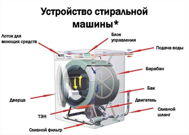 Введите описание картинки