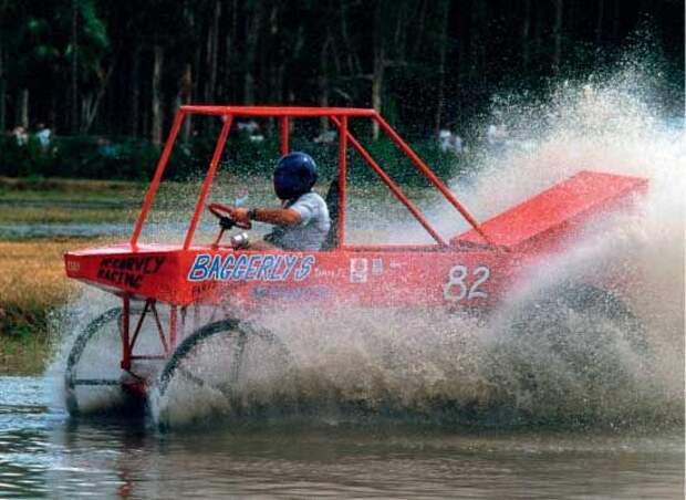 Через Ла-Манш на воздушных шариках, и другие удивительные путешествия (12 фото) Через Ла-Манш на воздушных шариках, и другие удивительные путешествия (12 фото)