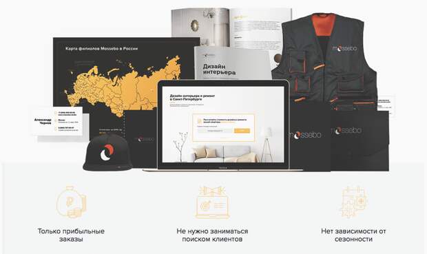 Свой бизнес: как развивалась студия дизайна интерьера и франшиза Mossebo