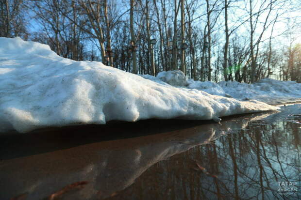 Татарстанда аномаль җылы һава торышы саклана һәм яңа температура рекордлары көтелә