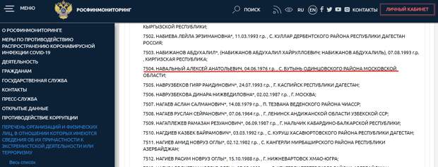 Навальный, Соболь и их адепты внесены в список террористов и экстремистов в РФ