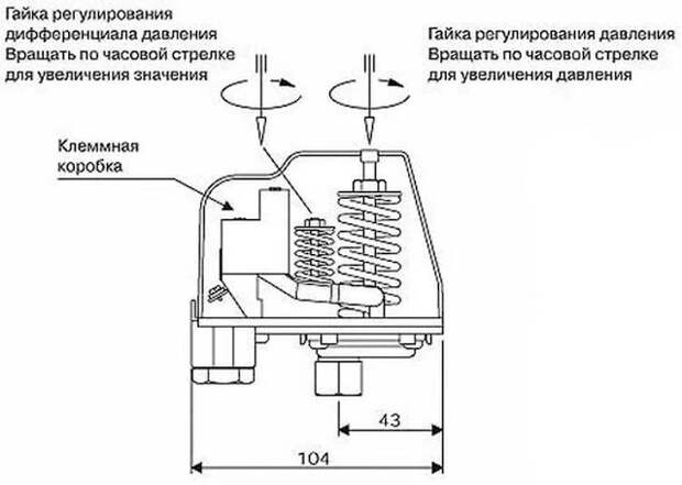 Введите описание картинки