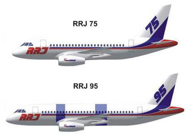 ГСС запустили проект по созданию 75-местной версии SSJ