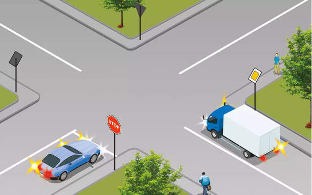 Надо ли выполнять требования знаков, если на перекрестке никого нет