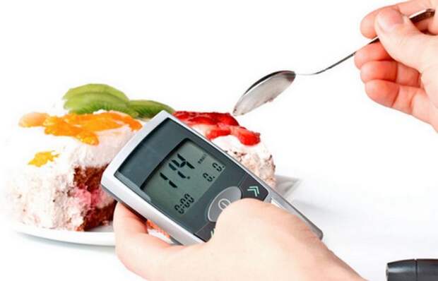 Голодание улучшает восприимчивость к инсулину.