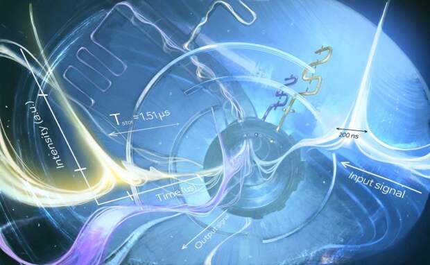 В Бауманке испытали первые прототипы квантовой памяти