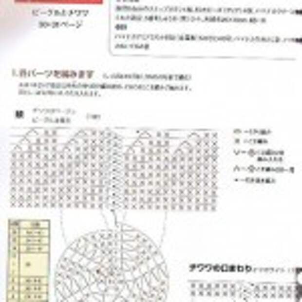 Вязаная собачка крючком Вязаная собачка крючком