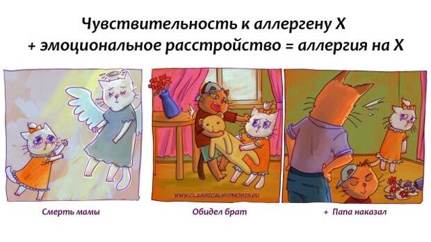 Эмоциональное расстройство