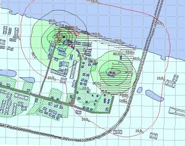 Разработка проекта зон санитарной охраны скважин