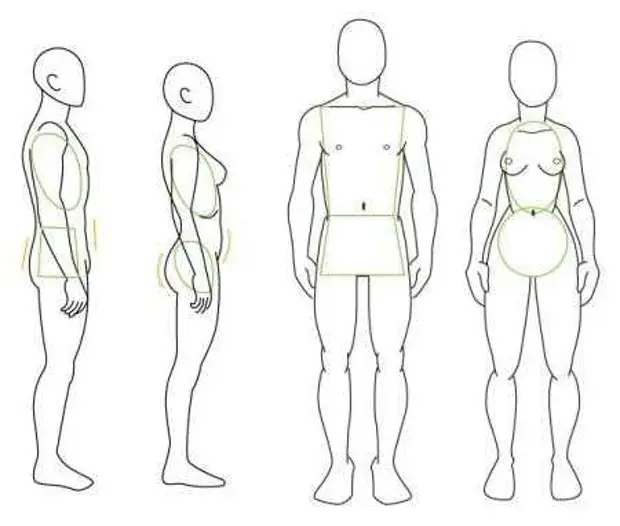 Как рисовать человека мужчину
