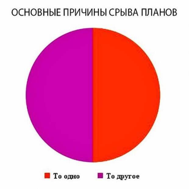 Новые фото-приколы для вас (46 шт)