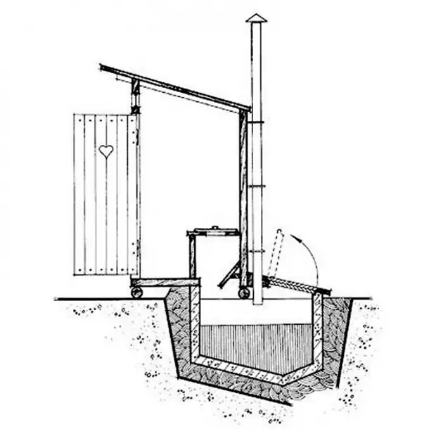 Дачный туалет своими руками: 48 чертежей + фото