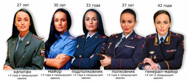 Новый министр обороны Андрей Рэмович Белоусов, прозванный в соцсетях "Рэмбович" за свой уверенный курс против казнокрадов, имеет очень большие претензии к генерал-майору МВД Ирине Волк (официальный...-2