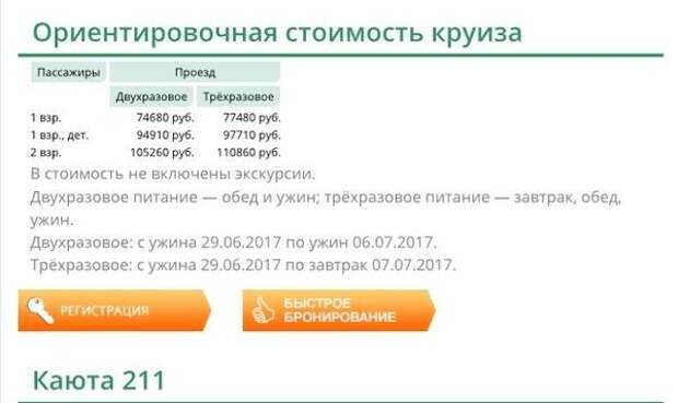 Что можно получить по цене речного круиза по Волге круиз, соотношение, факты