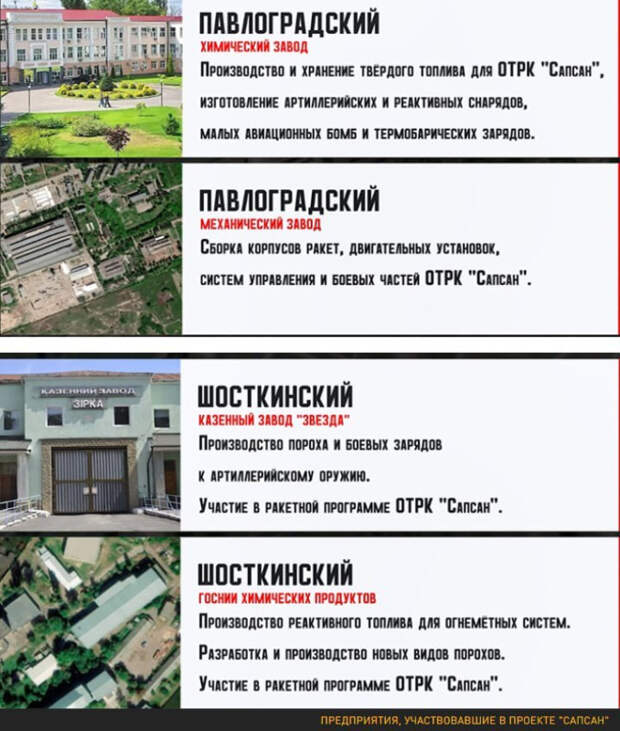 sapsan-factories.jpg sapsan-factories.jpg