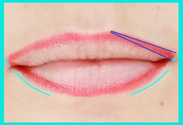 Как следует обводить губы