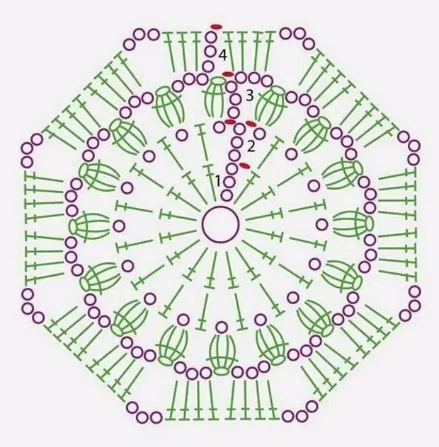 Вязание крючком мотивы схемы шестиугольные