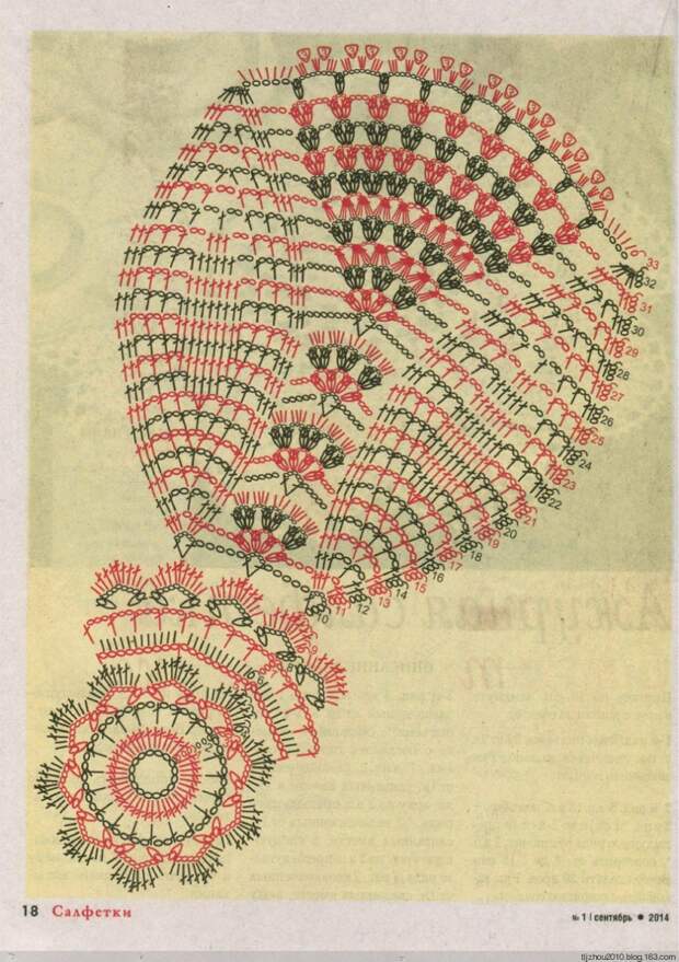 Спецвыпуск №1 2014 - 紫苏 - 紫苏的博客