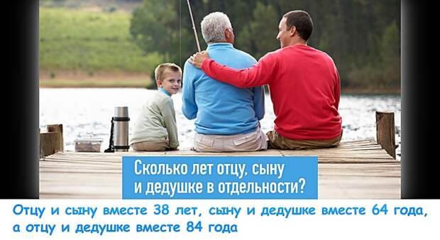 Сможете ли вы решить простейшие школьные примеры по математике?