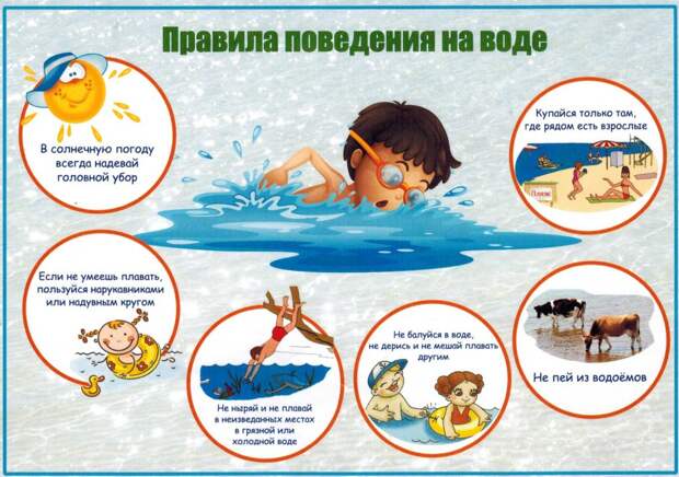 В МЧС по ЮВАО напомнили о правилах поведения на воде. Фото: пресс-служба МЧС по ЮВАО