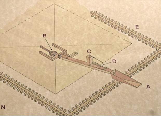 открытый источник